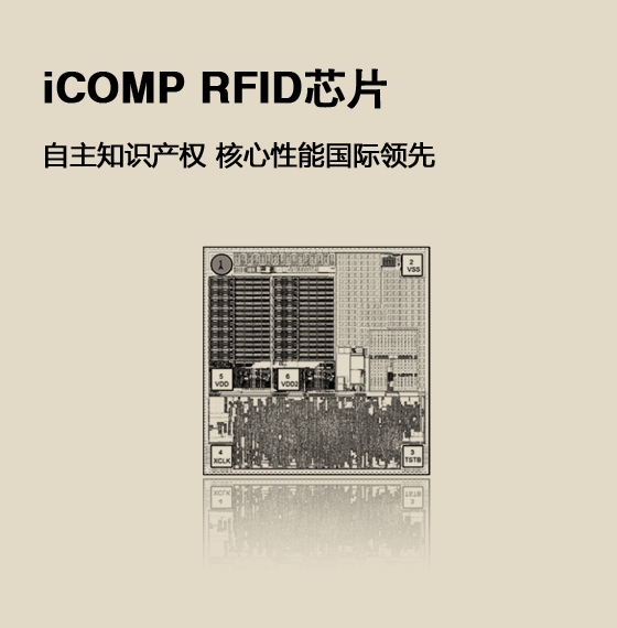 iCOMP RFID芯片